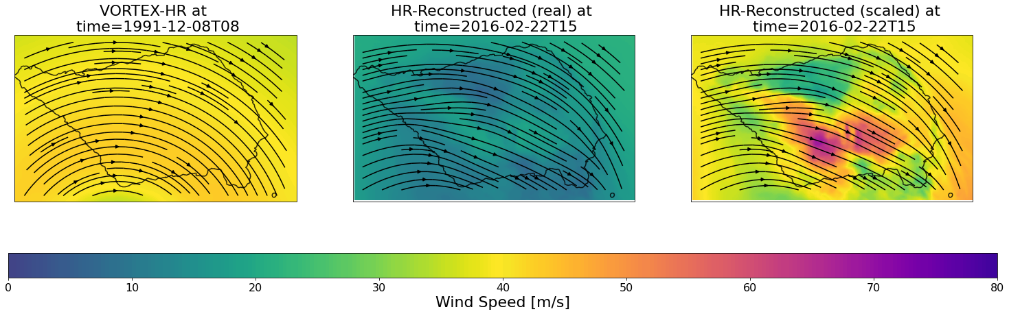 ../_images/02_Winds_Metamodel_33_9.png