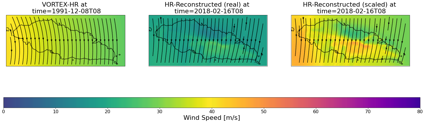 ../_images/02_Winds_Metamodel_33_91.png