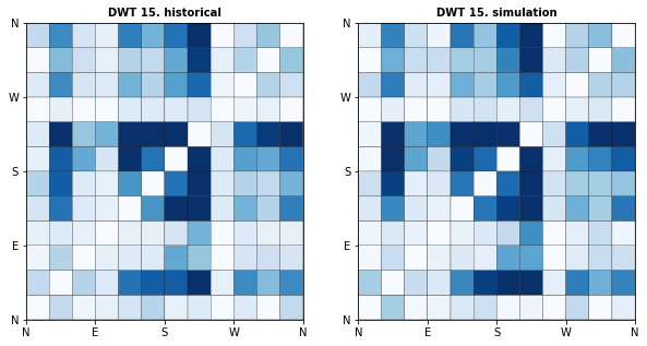 _images/10_Waves_Emulator_34_14.png