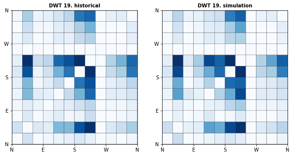 _images/10_Waves_Emulator_34_18.png