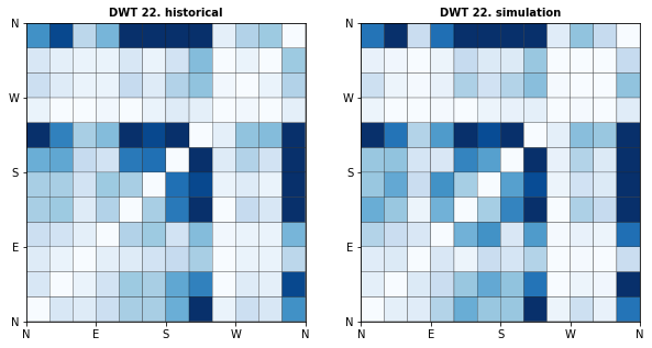 _images/10_Waves_Emulator_34_21.png