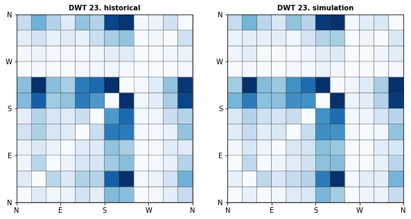 _images/10_Waves_Emulator_34_22.png