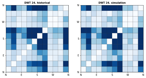 _images/10_Waves_Emulator_34_23.png