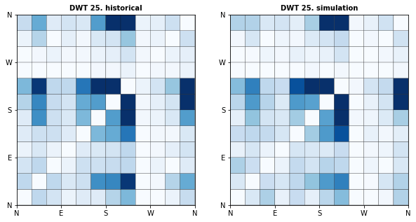 _images/10_Waves_Emulator_34_24.png