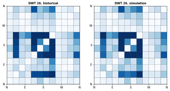 _images/10_Waves_Emulator_34_25.png