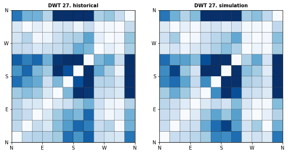 _images/10_Waves_Emulator_34_26.png