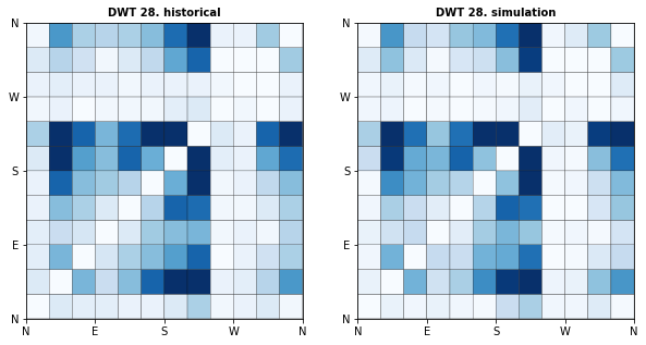 _images/10_Waves_Emulator_34_27.png