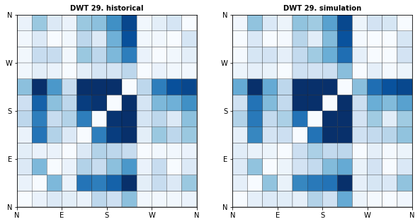 _images/10_Waves_Emulator_34_28.png