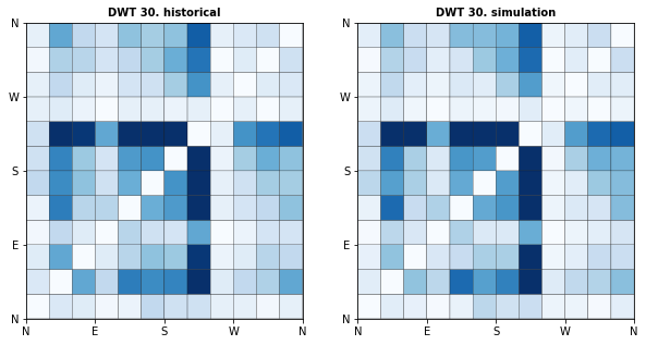 _images/10_Waves_Emulator_34_29.png