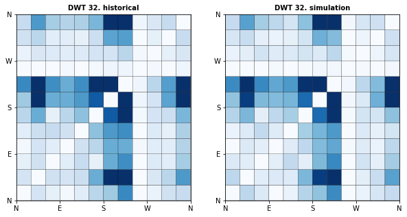 _images/10_Waves_Emulator_34_31.png