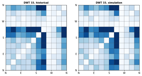 _images/10_Waves_Emulator_34_32.png