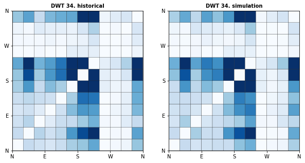 _images/10_Waves_Emulator_34_33.png