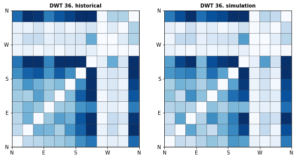 _images/10_Waves_Emulator_34_35.png