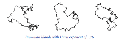 Brownian island