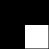 2-by-2 Hadamard plot