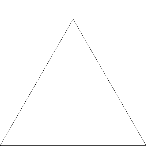 Sierpinski triangle