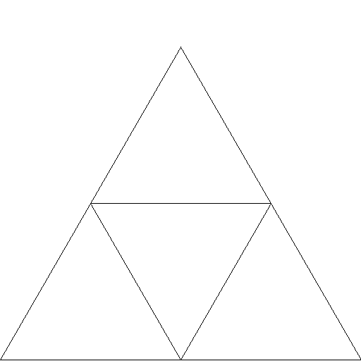 Sierpinski triangle