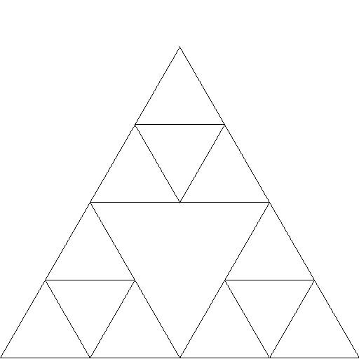 Sierpinski triangle