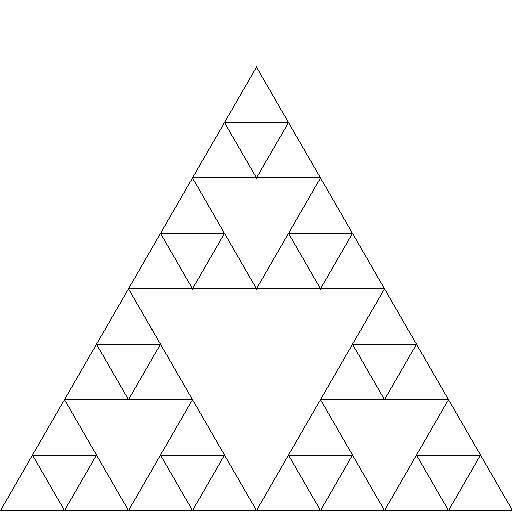 Sierpinski triangle