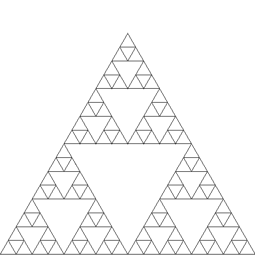 Sierpinski triangle