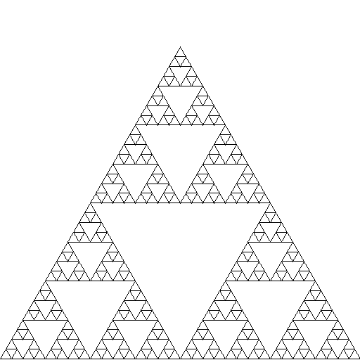 Sierpinski triangle