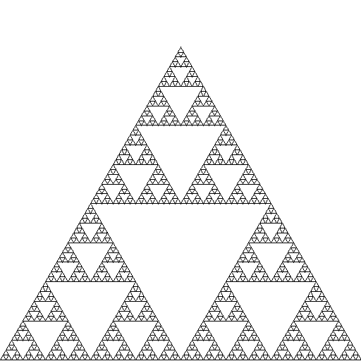 Sierpinski triangle