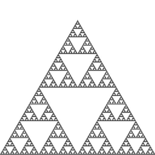 Sierpinski triangle