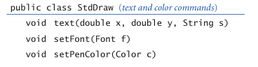 Standard drawing text and color commands