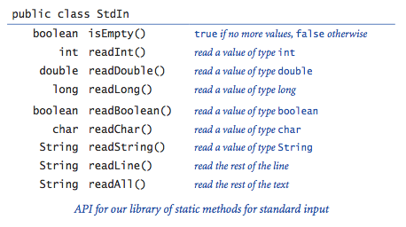 Standard input API