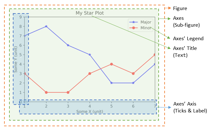 Python_PlotFigure.png