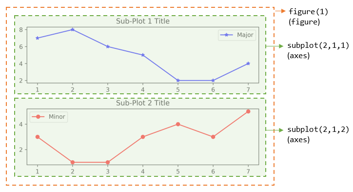 Python_PlotSubFigure.png