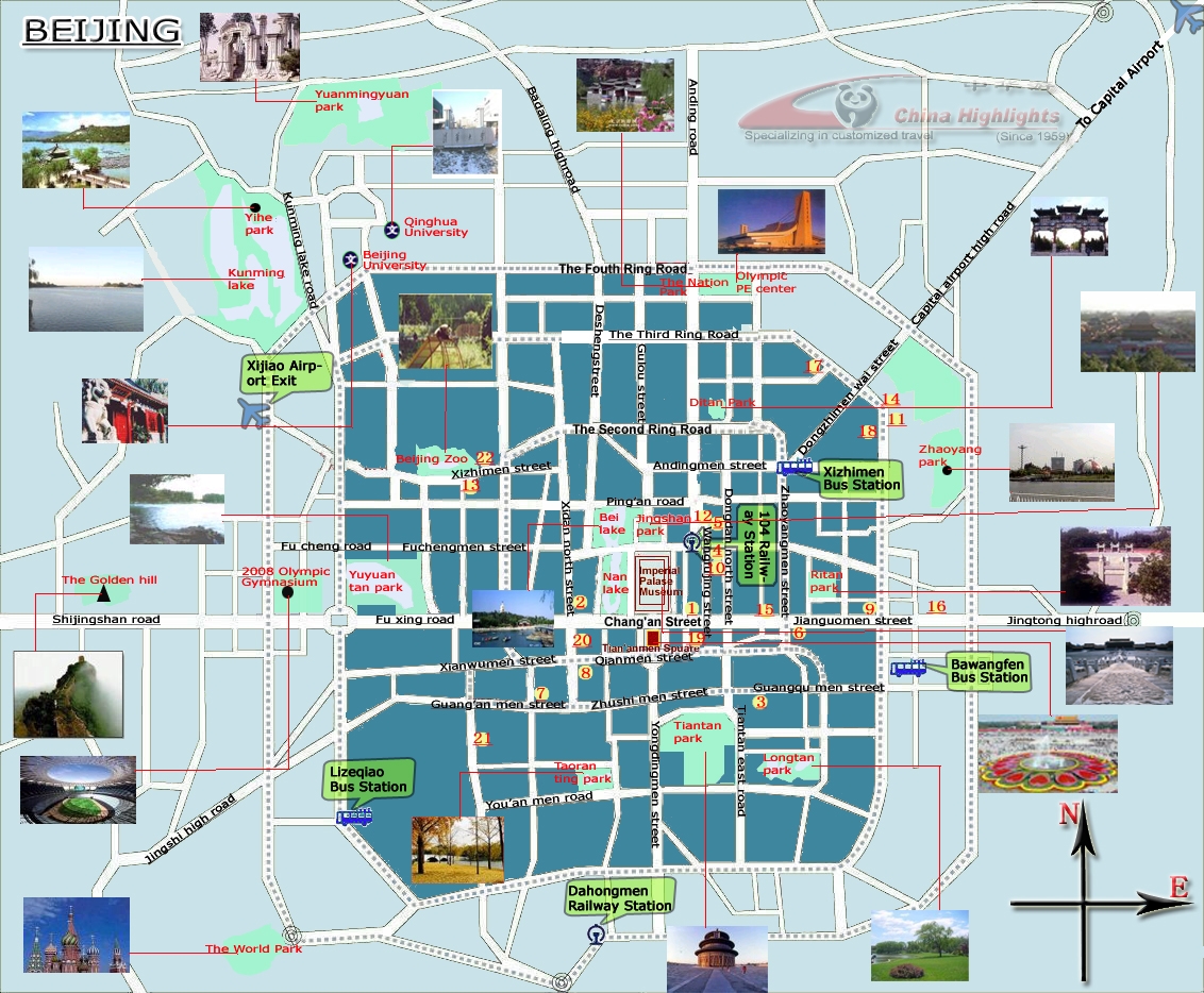 Beijing Main spots