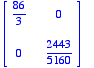 [Maple Math]