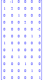 [Maple Math]