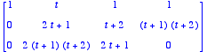 [Maple Math]