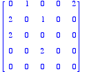 [Maple Math]