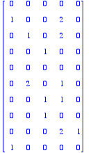 [Maple Math]