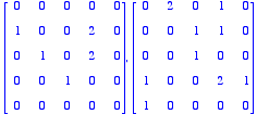 [Maple Math]