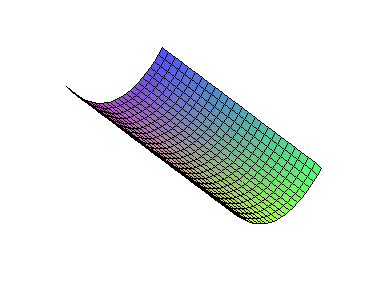 [Maple Plot]
